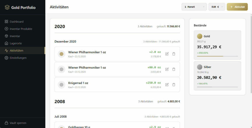 Aktivitäten Liste im Edelmetall Portfolio