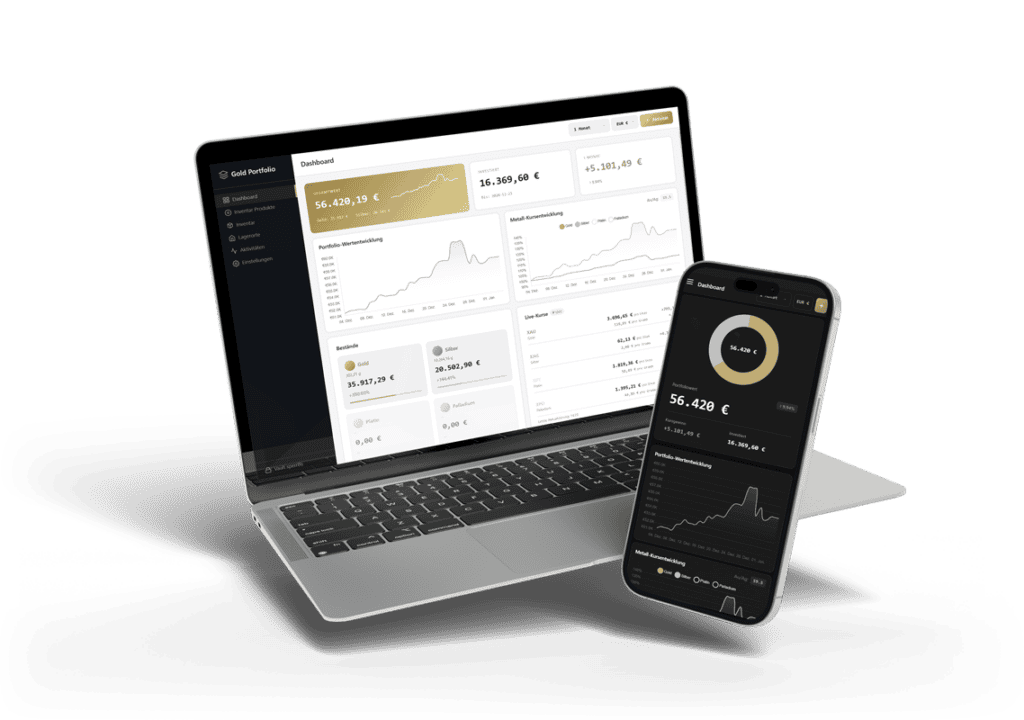 Mokup der App auf dem Laptop und auf dem Smartphone