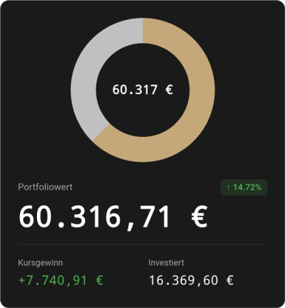Das Bild zeigt das erste Widget der Edelmetall Tracker App.